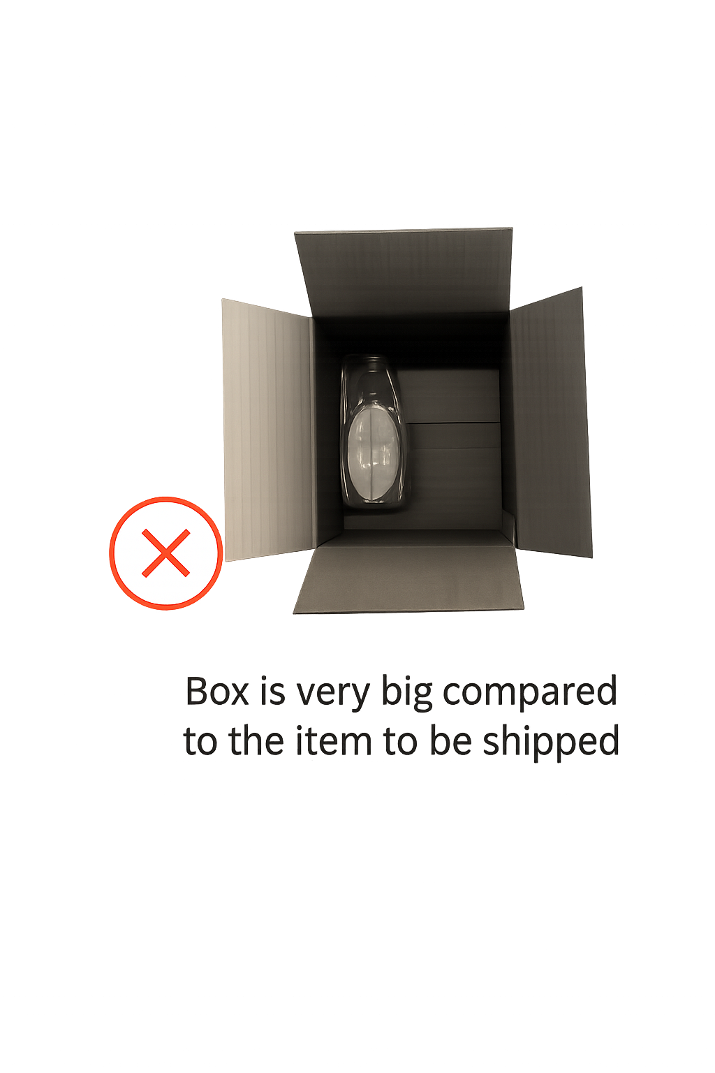 Box very big compared to item