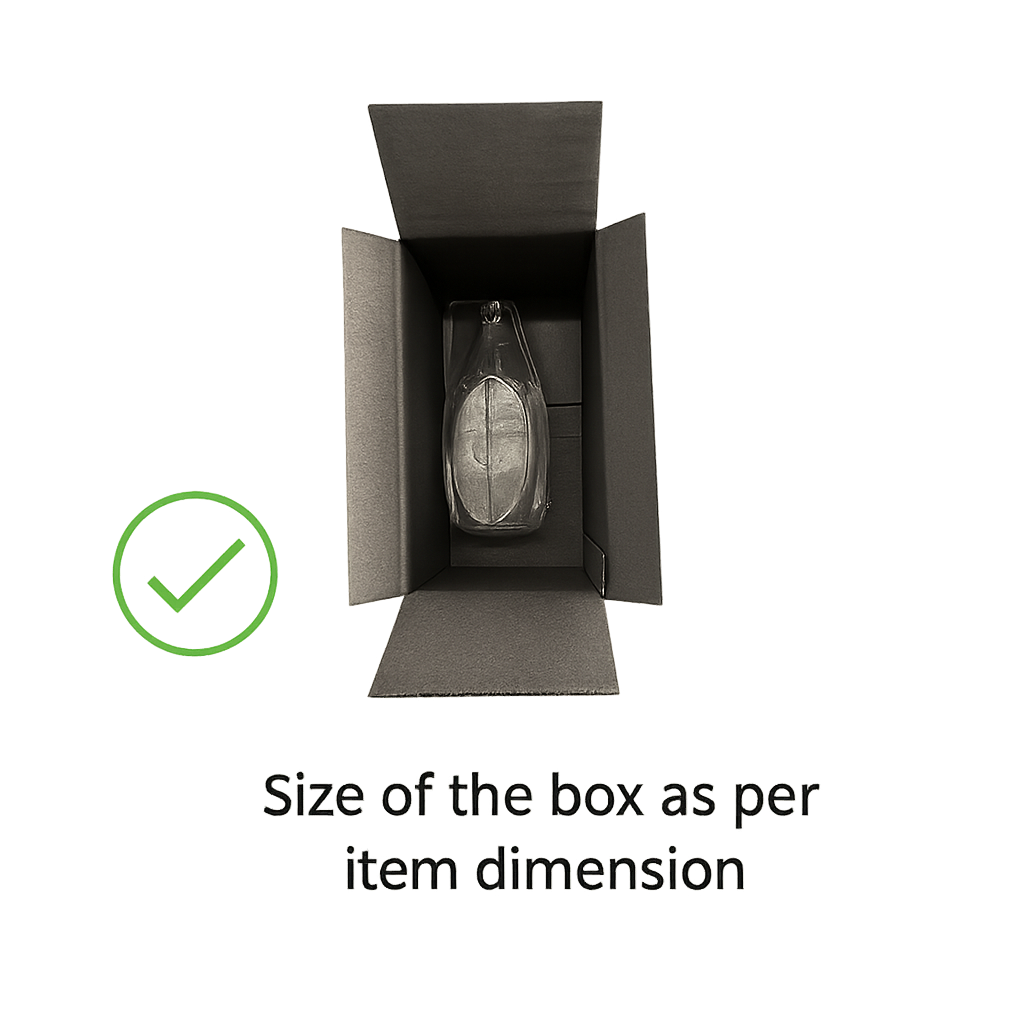 Size of the box as per item dimension