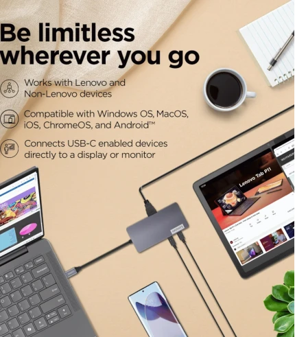 Lenovo 150 USB-C Travel Dock