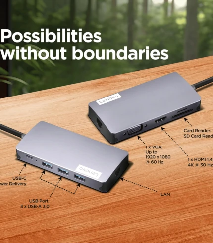 Lenovo 150 USB-C Travel Dock