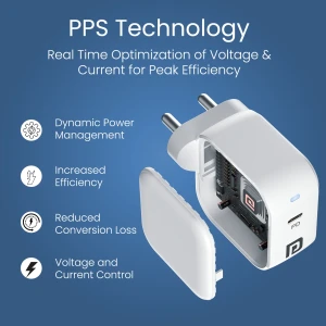 Adapto 45C – Type C PD Fast Charger with GaN & PPS Technology