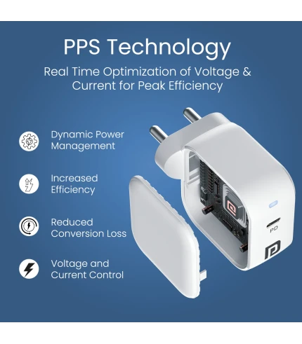 Adapto 45C – Type C PD Fast Charger with GaN & PPS Technology