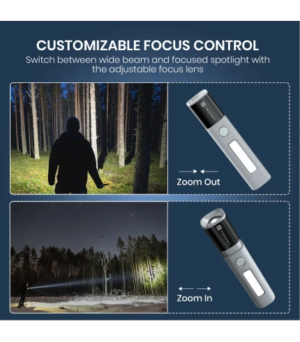 Portronics Eco Glow 2 (POR 3045) – Grey