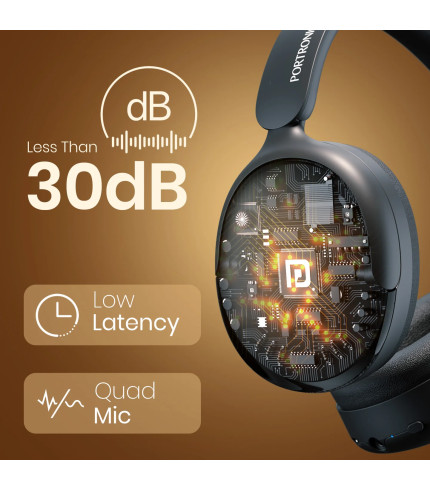 Muffs M5 – Hybrid ANC Over-Ear Wireless Headphones with Bluetooth 5.3